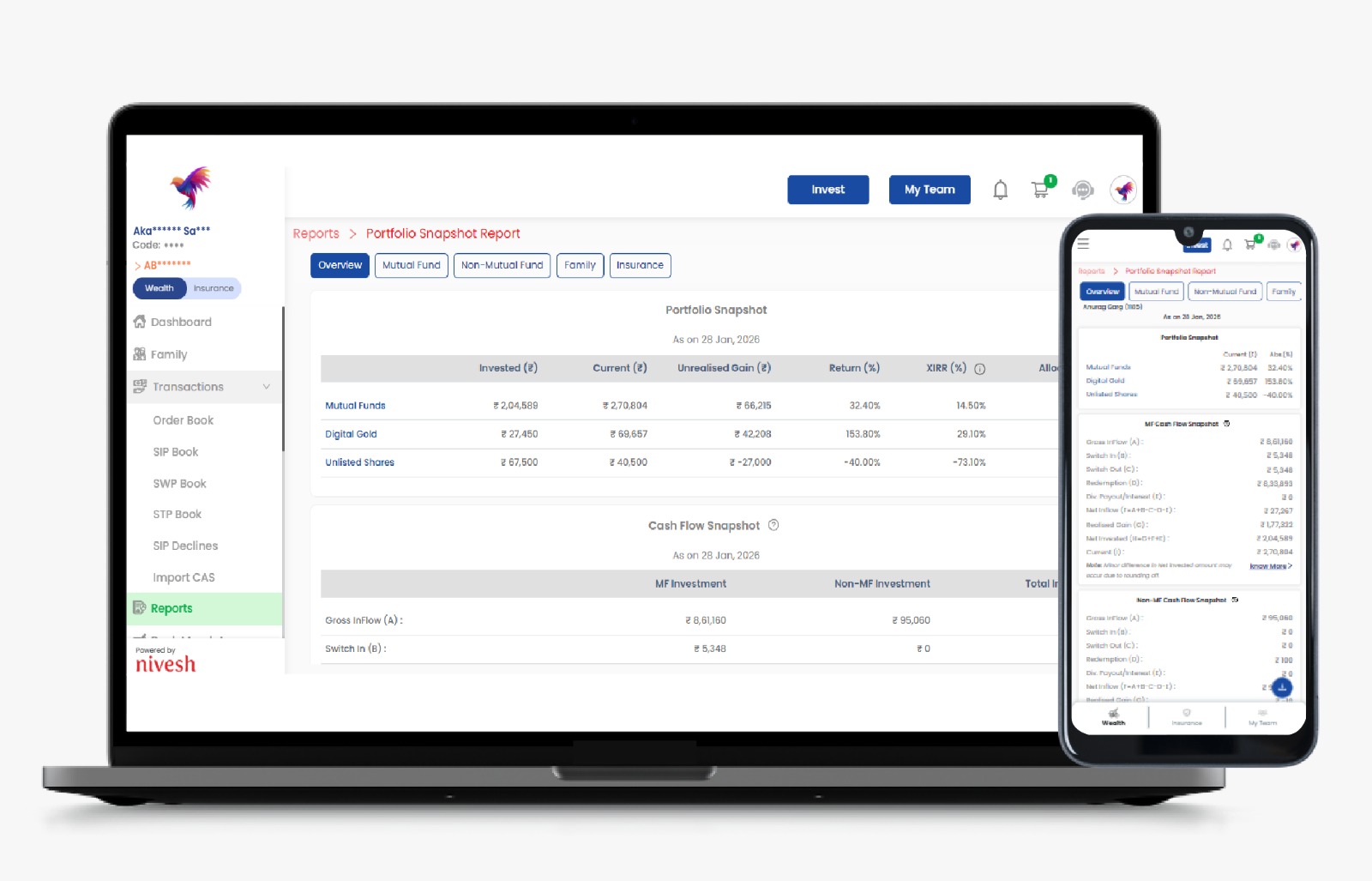 Insights Dashboard