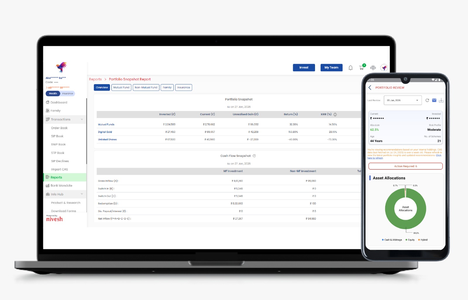 Portfolio Reports & Analytics
