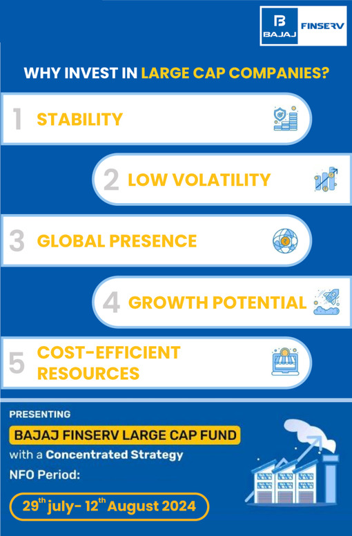 Bajaj Finserv Large Cap Fund