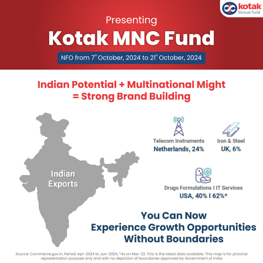 Kotak MNC Fund