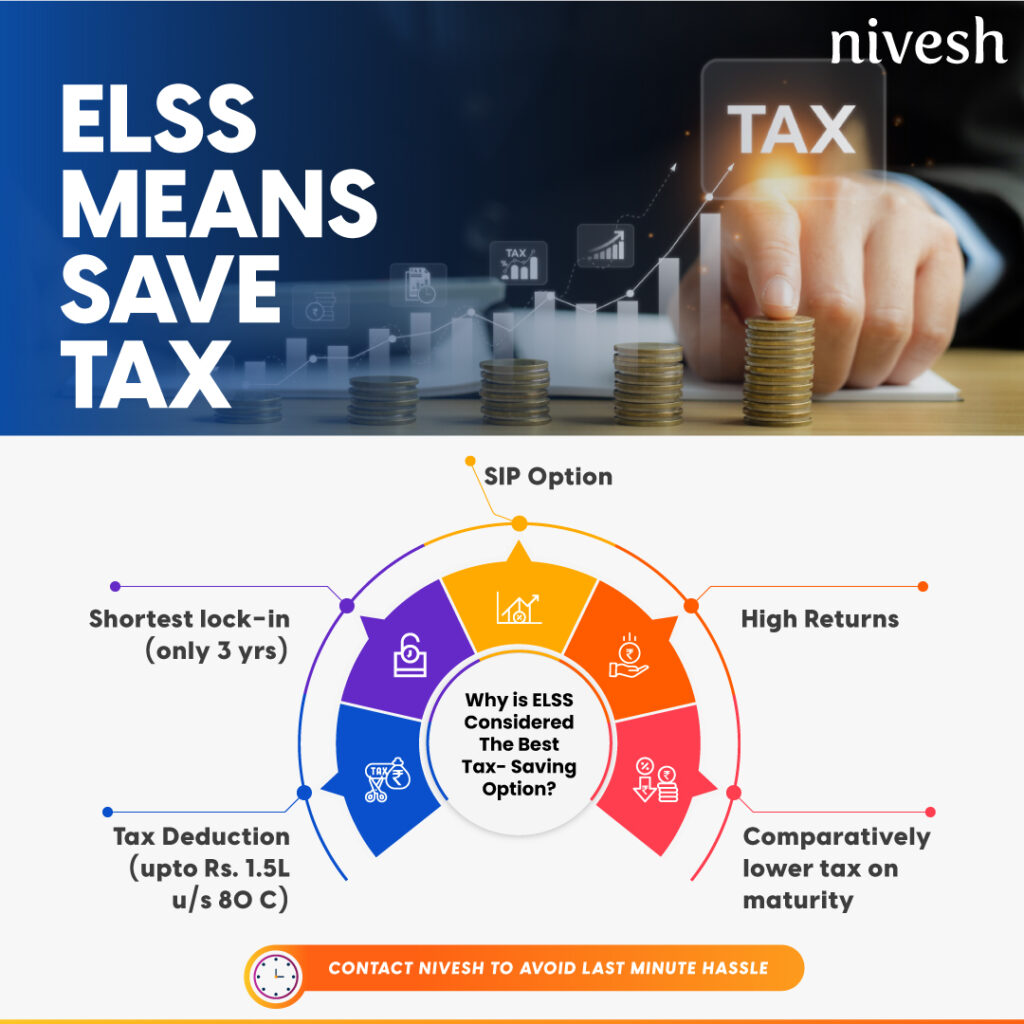 elss tax saver funds